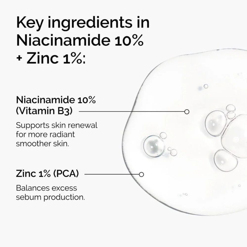 NEW The Ordinary Niacinamide 10% + Zinc 1% High Strength Blemish Serum 30ml 1oz